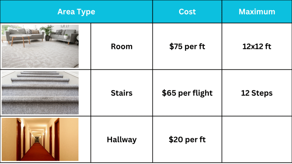 carpet cleaning room rate stairs hallway